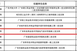 数字化渠道管理 助力企业业务增长