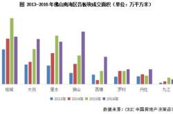 地摊经济 就是 LOW 吗 她还可萌生 两大经济