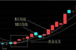 周线macd金叉一般多长时间启动