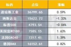 国家能源局:我国累计发电装机容量突破 30 亿千瓦大关,同比增长 14.1%2天前