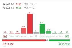 跨境通（01918.HK）公司简介