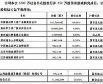 贵州茅台股东大会地点紧急变更一场资本与品牌的角力