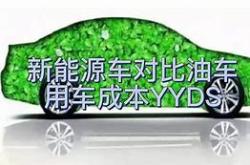 新能源车在县城的崛起从万元以下到百万豪车的市场探索