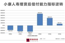 公募牌照扩容加码 外资巨头踊跃入局,贝莱德基金 处子秀 猜想