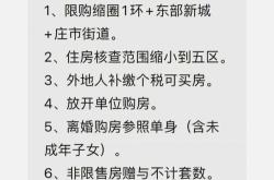 从租售比出发,我们如何看待房产市场?7天前