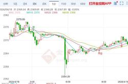 5月22日基金净值:国联聚锦一年定开债券最新净值1.0625