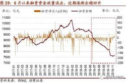 连遭下调评级 苹果市值三日蒸发超1600亿美元