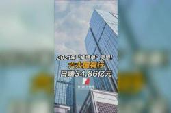 国有六大行集体出资亿元金融巨头的战略布局与市场影响