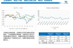 材料概念震荡调整南京聚隆跌超%