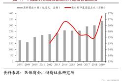 朱民警示全球通胀风险加剧与数据要素市场的国际竞争新格局