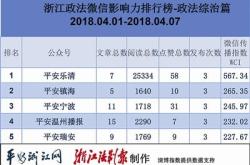 浙江多地政府回购商品房市场调控与民生保障的双重考量