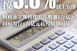 超长期特别国债上市首日大涨市场反应与投资风险分析