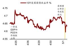 美联储维持联邦基金利率不变的影响及展望