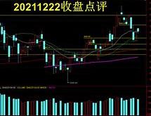 周三股市波动分析大盘冲高回落的背后逻辑