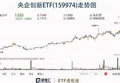 中特估、金特估与科特估估值的艺术与科学