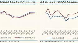 智通港股通资金流向统计