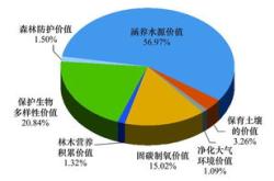 大模型价格战互联网巨头的地盘争夺与盈利之谜