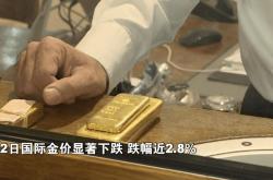 金价惊现年月以来最大跌幅市场动荡与投资者应对策略