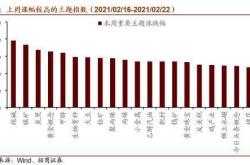 固态电池组建国家队？亿资金支持！股这些公司或将受益