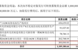 晶科能源遭遇北向资金减持市场动态与未来展望