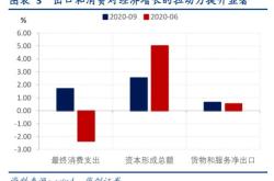 构建未来金融收益型去中心化稳定币的兴起与影响