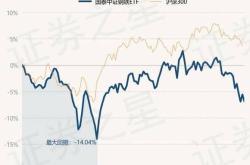 国泰中正畜牧养殖