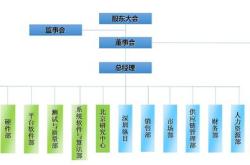 中文在线携手未来基金文化科技新篇章的开启