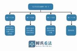 知名生物公司深陷股权回购诉讼泥潭亿元款项引发市场震荡