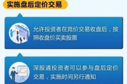 达梦数据上市首日狂飙，投资者喜提“大肉签”，中签者收益破万