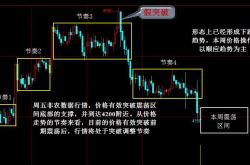 现货白银日内暴跌市场波动背后的多维解读