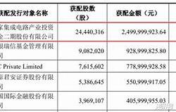 国家大基金三期成立及六大行持股分析

PPT目录
1.引言
2.国家大基金三期成立的背景与意义
3.六大行持股情况概述
4.六大行持股比例分析
5.国家大基金三期对经济的影响
6.结论与展望