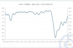 国风新材（具体月份）工作总结