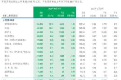 健康、环保、省钱三重奏的生活智慧