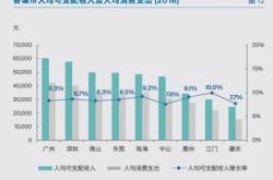 首家外资股东亮相！国民养老引入安联投资为战略投资人