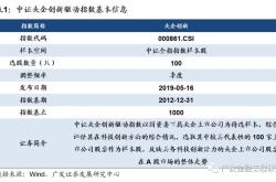 周报央企创新驱动基金主力资金净流入领先，荣登主力榜首位