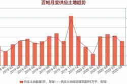 月日华夏幸福涨停分析：河北自贸区，房地产，阿里巴巴概念股概念热股