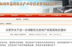 四川资阳房产新政解读购房与车位优惠联动策略

PPT目录
1.**引言**
-新政背景与目的
2.**新政核心