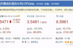 比特币交易所重生记十年等待，投资者终迎数十倍回报