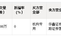 【月日鼎龙】万元大宗交易背后的故事