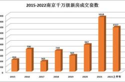 南京化纤2021年