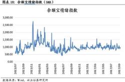 中国神华获北向资金买入万元，居增持第位