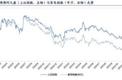 巨丰投顾收评市场成交量跌破亿元的影响与对策研究