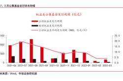 跨境投资又现新机会！华泰柏瑞沙特阿拉伯将于明日上市！