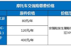 【安全驾驶，从心开始】——私家车保险，守护你的每一次出行