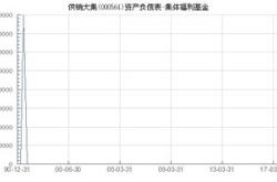 福泉市供销合作社联合社