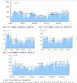 粤港澳自贸区概念股财经新机遇的引领者