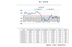 华夏回报基金又分红了