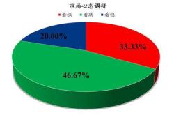 中银发债对应的股票