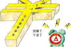 公共维修基金动用标准