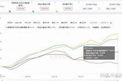 思勰投资总经理吴家麒退出事件解析

PPT目录
1.**引言**
-事件背景介绍
-目的与意义

2.**吴家麒总经理简介**
-个人履历
-在思勰投资的贡献

3.**退出事件详情**
-退出原因分析
-时间线与关键节点

4.**公司最新回应**
-官方声明